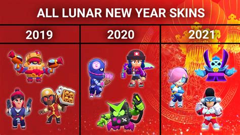 all lunar new year skins brawl stars|lunar new year giveaway.